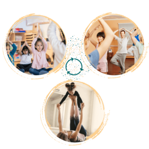 Yoganachmittag_Kursbild